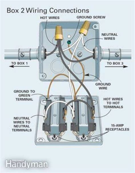 circuit passing through junction box|dual gang box wiring multiple circuits.